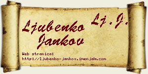 Ljubenko Jankov vizit kartica